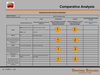 Global 8D Problem Solving Process Training Module | PDF