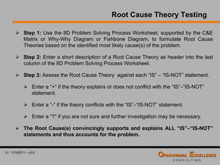 Global 8D Problem Solving Process Training Module | PDF