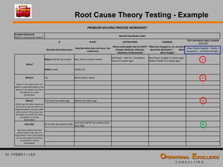 Global 8D Problem Solving Process Training Module | PDF