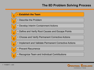 Global 8D Problem Solving Process Training Module | PDF