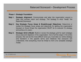 Balanced Scorecard Deployment Process Training Module | PDF