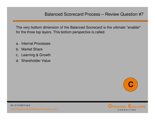 Balanced Scorecard Deployment Process Training Module | PDF