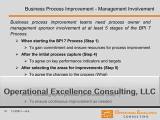 10 11/3/2011 – v2.0
Business Process Improvement - Management Involvement
Business process improvement teams need process owner and
management sponsor involvement at at least 5 stages of the BPI 7
Process.
 When starting the BPI 7 Process (Step 1)
 To gain commitment and ensure resources for process improvement
 After the initial process capture (Step 4)
 To agree on key performance indicators and targets
 After selecting the areas for improvements (Step 5)
 To agree the changes to the process (What)
 When creating the improvement plans (Step 6)
 To agree to and own the improvement plan(s) (How)
 When following up on process performance (Step 7)
 To ensure continuous improvement as needed
 