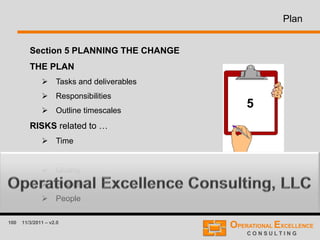 100 11/3/2011 – v2.0
Plan
Section 5 PLANNING THE CHANGE
THE PLAN
 Tasks and deliverables
 Responsibilities
 Outline timescales
RISKS related to …
 Time
 Cost
 Quality
 Process
 People
5
 