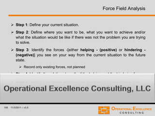 108 11/3/2011 – v2.0
Force Field Analysis
 Step 1: Define your current situation.
 Step 2: Define where you want to be, what you want to achieve and/or
what the situation would be like if there was not the problem you are trying
to solve.
 Step 3: Identify the forces -[either helping - (positive) or hindering -
(negative)] you see on your way from the current situation to the future
state.
 Record only existing forces, not planned
 Step 4: Identify the relative strength of the helping and the hindering forces.
 Step 5: Identify your action areas to help you use the forces around you.
 