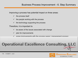 115 11/3/2011 – v2.0
Business Process Improvement - 6. Step Summary
Improving a process has potential impact on three areas:
 the process itself
 the people working with the process
 the technology supporting the process
Therefore, it is important to
 be aware of the issues associated with change
 plan for improvements
 agree improvements with the process owner / management sponsor
A simple method - the change sheet tool - helps you to plan and
implement the improvements
 