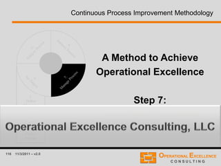 116 11/3/2011 – v2.0
3.
Define
Measures
2.
Map
Process
1.
Define
Process
Continuous Process Improvement Methodology
A Method to Achieve
Operational Excellence
Step 7:
MANAGE PROCESS
 