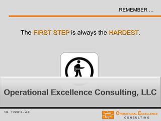 126 11/3/2011 – v2.0
REMEMBER …
The FIRST STEP is always the HARDEST.
 