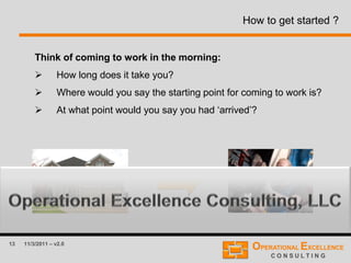 13 11/3/2011 – v2.0
How to get started ?
Think of coming to work in the morning:
 How long does it take you?
 Where would you say the starting point for coming to work is?
 At what point would you say you had ‘arrived’?
 