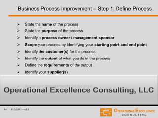 14 11/3/2011 – v2.0
Business Process Improvement – Step 1: Define Process
 State the name of the process
 State the purpose of the process
 Identify a process owner / management sponsor
 Scope your process by identifying your starting point and end point
 Identify the customer(s) for the process
 Identify the output of what you do in the process
 Define the requirements of the output
 Identify your supplier(s)
 Identify the input for the process
 Agree your requirements for the input
 