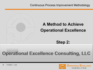 19 11/3/2011 – v2.0
Continuous Process Improvement Methodology
3.
Define
Measures
2.
Map
Process
1.
Define
Process
A Method to Achieve
Operational Excellence
Step 2:
MAP PROCESS
 