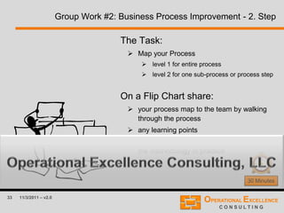 33 11/3/2011 – v2.0
Group Work #2: Business Process Improvement - 2. Step
The Task:
 Map your Process
 level 1 for entire process
 level 2 for one sub-process or process step
On a Flip Chart share:
 your process map to the team by walking
through the process
 any learning points
 any concerns as to how to apply this step of
the methodology in practice
30 Minutes
 