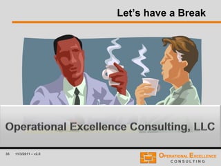 35 11/3/2011 – v2.0
Let’s have a Break
 