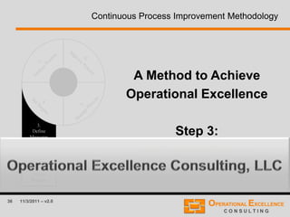36 11/3/2011 – v2.0
Continuous Process Improvement Methodology
3.
Define
Measures
2.
Map
Process
1.
Define
Process
A Method to Achieve
Operational Excellence
Step 3:
DEFINE MEASURE
 