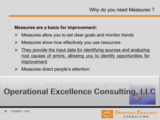 38 11/3/2011 – v2.0
Why do you need Measures ?
Measures are a basis for improvement:
 Measures allow you to set clear goals and monitor trends
 Measures show how effectively you use resources
 They provide the input data for identifying sources and analyzing
root causes of errors, allowing you to identify opportunities for
improvement
 Measures direct people’s attention:
......... what gets measured gets done.
 