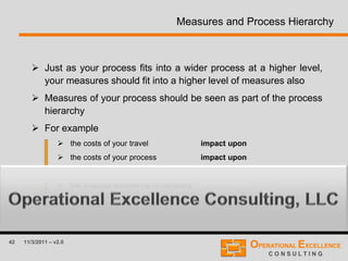 42 11/3/2011 – v2.0
Measures and Process Hierarchy
 Just as your process fits into a wider process at a higher level,
your measures should fit into a higher level of measures also
 Measures of your process should be seen as part of the process
hierarchy
 For example
 the costs of your travel impact upon
 the costs of your process impact upon
 the profitability of your business unit impact upon
 the financial excellence of company
 