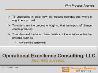 57 11/3/2011 – v2.0
Why Process Analysis
 To understand in detail how the process operates and where it
might be improved
 To understand the process enough so that the impact of change
can be predicted
 To understand the basic characteristics of the activities within the
process, such as
 Why they are performed?
 What contribution they make to the result of the process?
Process improvement is a key factor for
business success.
 