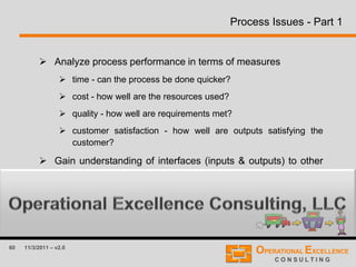 60 11/3/2011 – v2.0
Process Issues - Part 1
 Analyze process performance in terms of measures
 time - can the process be done quicker?
 cost - how well are the resources used?
 quality - how well are requirements met?
 customer satisfaction - how well are outputs satisfying the
customer?
 Gain understanding of interfaces (inputs & outputs) to other
processes to assess the impact of improvement
 