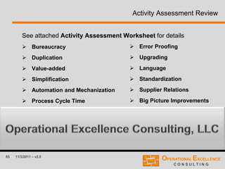 65 11/3/2011 – v2.0
Activity Assessment Review
See attached Activity Assessment Worksheet for details
 Bureaucracy
 Duplication
 Value-added
 Simplification
 Automation and Mechanization
 Process Cycle Time
 Error Proofing
 Upgrading
 Language
 Standardization
 Supplier Relations
 Big Picture Improvements
 