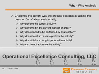 68 11/3/2011 – v2.0
Why - Why Analysis
 Challenge the current way the process operates by asking the
question “why” about each activity:
 Why perform the current activity?
 Why perform it in the current manner or order?
 Why does it need to be performed by this function?
 Why does it cost so much to perform the activity?
 Why does it take so long to perform the activity?
 Why can be not automate the activity?
 …
 