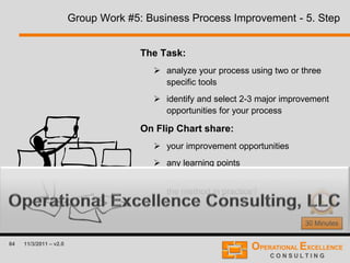 84 11/3/2011 – v2.0
Group Work #5: Business Process Improvement - 5. Step
30 Minutes
The Task:
 analyze your process using two or three
specific tools
 identify and select 2-3 major improvement
opportunities for your process
On Flip Chart share:
 your improvement opportunities
 any learning points
 any concerns as to how to apply this step of
the method in practice?
 