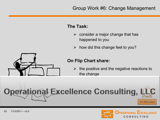 93 11/3/2011 – v2.0
Group Work #6: Change Management
15 Minutes
The Task:
 consider a major change that has
happened to you
 how did this change feel to you?
On Flip Chart share:
 the positive and the negative reactions to
the change
 