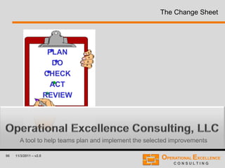 96 11/3/2011 – v2.0
The Change Sheet
•PLAN
•DO
•CHECK
•ACT
•REVIEW
A tool to help teams plan and implement the selected improvements
 