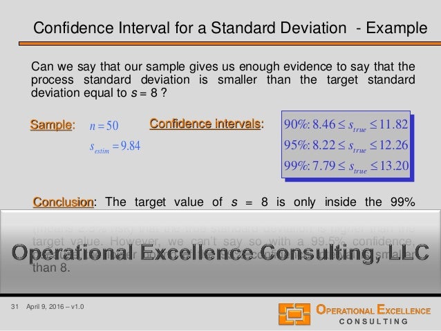 confidence interval analysis cia software download