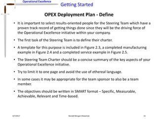 Operational Excellence
Getting Started
Operational Excellence
OPEX Deployment Plan - Define
4/7/2017 Ronald Morgan Shewchuk 15
• It is important to select results-oriented people for the Steering Team which have a
proven track record of getting things done since they will be the driving force of
the Operational Excellence initiative within your company.
• The first task of the Steering Team is to define their charter.
• A template for this purpose is included in Figure 2.3, a completed manufacturing
example in Figure 2.4 and a completed service example in Figure 2.5.
• The Steering Team Charter should be a concise summary of the key aspects of your
Operational Excellence initiative.
• Try to limit it to one page and avoid the use of ethereal language.
• In some cases it may be appropriate for the team sponsor to also be a team
member.
• The objectives should be written in SMART format – Specific, Measurable,
Achievable, Relevant and Time-based.
 