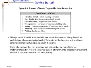 Operational Excellence
Getting Started
Operational Excellence
Figure 1.1 Sources of Waste Targeted by Lean Production
4/7/2017 Ronald Morgan Shewchuk 2
• The systematic identification and elimination of these wastes along the value-
added chain of manufacturing has led Toyota to be the largest, most profitable
automobile manufacturing company in the world.
• History has shown that this improvement has not been a manufacturing
metamorphosis but rather a sustained system of incremental process improvement
which has occurred over the last half-century.
1. Mistakes/ Defects - Errors requiring correction
2. Over Production - Items not immediately needed
3. Over Processing - Steps not actually needed
4. Transportation - Movement of materials not adding value
5. Motion - Unnecessary movement of equipment and/or people
6. Inventory - Work In Process and finished goods excess
7. Waiting - Production delays
Seven Sources of Waste
 