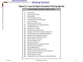 Operational Excellence
Getting Started
Operational Excellence
4/7/2017 Ronald Morgan Shewchuk 23
Figure 2.7 Lean Six Sigma Champion Training Agenda
1. Introductions
2. Goals of the Training
3. Ground Rules
4. Team Building Exercise
5. Fundamentals of Lean Principles
6. Lean Case Study
7. Hands-on Lean Exercise
8. Fundamentals of Six Sigma Principles
9. The DMAIC Process
10. Six Sigma Case Study
11. Hands-on Six Sigma Exercise
12. Strategic Link of LSS to Business Objectives
13. The Champion's Role and Responsibilities
14. Questions a Champion Must Answer
15. Project Selection and Prioritization
16. Project Charter Evaluation
17. Decision-Making Tools
18. Resource Allocation
19. High Performance Team Development
20. Infrastructure Development
21. Project Management
22. DMAIC Toll Gate Phase Reviews
23. Lean Six Sigma Communication Mechanisms
24. Critical Factors for Success
25. Failure Modes to Avoid
26. Engendering Lean Six Sigma into Daily Operations
Lean Six Sigma Champion Training Agenda
 