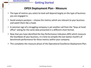 Operational Excellence
Getting Started
Operational Excellence
OPEX Deployment Plan - Measure
4/7/2017 Ronald Morgan Shewchuk 26
• The type of metrics you select to track will depend largely on the type of business
you are engaged in.
• Avoid analysis paralysis – choose the metrics which are relevant to your business
and watch them like a hawk.
• A common sign of a struggling company is yet another call from the “boys at head
office” asking for the same data presented in a different chart format.
• Now that you have identified the Key Performance Indicators (KPI) which measure
the heartbeat of your business, it is time to compile the last twelve month’s of
benchmark performance for these metrics within your company.
• This completes the measure phase of the Operational Excellence Deployment Plan.
 