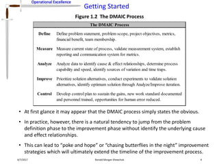 Operational Excellence
Getting Started
Operational Excellence
Figure 1.2 The DMAIC Process
4/7/2017 Ronald Morgan Shewchuk 4
• At first glance it may appear that the DMAIC process simply states the obvious.
• In practice, however, there is a natural tendency to jump from the problem
definition phase to the improvement phase without identify the underlying cause
and effect relationships.
• This can lead to “poke and hope” or “chasing butterflies in the night” improvement
strategies which will ultimately extend the timeline of the improvement process.
Define Define problem statement, problem scope, project objectives, metrics,
financial benefit, team membership.
Measure Measure current state of process, validate measurement system, establish
reporting and communication system for metrics.
Analyze Analyze data to identify cause & effect relationships, determine process
capability and speed, identify sources of variation and time traps.
Improve Prioritize solution alternatives, conduct experiments to validate solution
alternatives, identify optimum solution through Analyze/Improve iteration.
Control Develop control plan to sustain the gains, new work standard documented
and personnel trained, opportunities for human error reduced.
The DMAIC Process
 