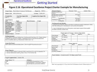 Operational Excellence
Getting Started
Operational Excellence
4/7/2017 Ronald Morgan Shewchuk 41
Figure 2.16 Operational Excellence Project Charter Example for Manufacturing
 