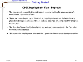 Operational Excellence
Getting Started
Operational Excellence
OPEX Deployment Plan - Improve
4/7/2017 Ronald Morgan Shewchuk 47
• The next step is to decide the methods of communication for your company’s
Operational Excellence efforts.
• There are several ways to do this such as monthly newsletters, bulletin boards
placed in strategic locations, intranet website postings, emailing monthly progress
reports, etc.
• The Steering Team should also plan to present once per quarter to the Executive
Committee face to face.
• This concludes the improve phase of the Operational Excellence Deployment Plan.
 