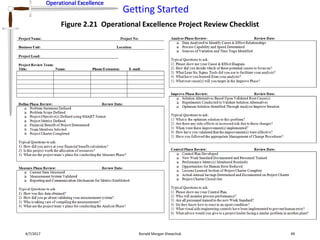 Operational Excellence
Getting Started
Operational Excellence
4/7/2017 Ronald Morgan Shewchuk 49
Figure 2.21 Operational Excellence Project Review Checklist
 