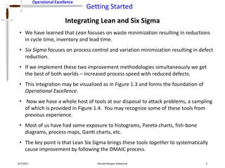 Operational Excellence
Getting Started
Operational Excellence
Integrating Lean and Six Sigma
4/7/2017 Ronald Morgan Shewchuk 5
• We have learned that Lean focuses on waste minimization resulting in reductions
in cycle time, inventory and lead time.
• Six Sigma focuses on process control and variation minimization resulting in defect
reduction.
• If we implement these two improvement methodologies simultaneously we get
the best of both worlds – increased process speed with reduced defects.
• This integration may be visualized as in Figure 1.3 and forms the foundation of
Operational Excellence.
• Now we have a whole host of tools at our disposal to attack problems, a sampling
of which is provided in Figure 1.4. You may recognize some of these tools from
previous experience.
• Most of us have had some exposure to histograms, Pareto charts, fish-bone
diagrams, process maps, Gantt charts, etc.
• The key point is that Lean Six Sigma brings these tools together to systematically
cause improvement by following the DMAIC process.
 