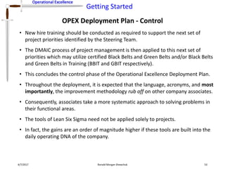Operational Excellence
Getting Started
Operational Excellence
OPEX Deployment Plan - Control
4/7/2017 Ronald Morgan Shewchuk 53
• New hire training should be conducted as required to support the next set of
project priorities identified by the Steering Team.
• The DMAIC process of project management is then applied to this next set of
priorities which may utilize certified Black Belts and Green Belts and/or Black Belts
and Green Belts in Training (BBIT and GBIT respectively).
• This concludes the control phase of the Operational Excellence Deployment Plan.
• Throughout the deployment, it is expected that the language, acronyms, and most
importantly, the improvement methodology rub off on other company associates.
• Consequently, associates take a more systematic approach to solving problems in
their functional areas.
• The tools of Lean Six Sigma need not be applied solely to projects.
• In fact, the gains are an order of magnitude higher if these tools are built into the
daily operating DNA of the company.
 