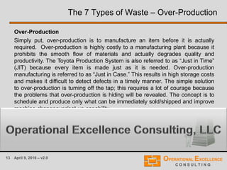 13 April 9, 2016 – v2.0
The 7 Types of Waste – Over-Production
Over-Production
Simply put, over-production is to manufacture an item before it is actually
required. Over-production is highly costly to a manufacturing plant because it
prohibits the smooth flow of materials and actually degrades quality and
productivity. The Toyota Production System is also referred to as “Just in Time”
(JIT) because every item is made just as it is needed. Over-production
manufacturing is referred to as “Just in Case.” This results in high storage costs
and makes it difficult to detect defects in a timely manner. The simple solution
to over-production is turning off the tap; this requires a lot of courage because
the problems that over-production is hiding will be revealed. The concept is to
schedule and produce only what can be immediately sold/shipped and improve
machine changeover/set-up capability.
 