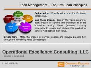 3 April 9, 2016 – v2.0
Lean Management – The Five Lean Principles
Define Value - Specify value from the Customer
perspective.
Map Value Stream - Identify the value stream for
each product or service and challenge all of the
non-value adding steps (wastes) currently
necessary to create and deliver this product or
service. Add nothing than value.
Create Flow - Make the product or service creation and delivery process flow
through the remaining value-adding steps.
Establish Pull – Introduce pull between all process steps where continuous flow
is possible.
Pursuit Perfection – Manage toward perfection so that the number of steps and
the amount of time and information needed to create and deliver this product or
service is optimized.
 