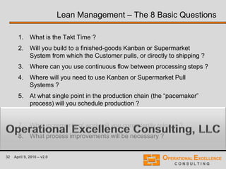 32 April 9, 2016 – v2.0
Lean Management – The 8 Basic Questions
1. What is the Takt Time ?
2. Will you build to a finished-goods Kanban or Supermarket
System from which the Customer pulls, or directly to shipping ?
3. Where can you use continuous flow between processing steps ?
4. Where will you need to use Kanban or Supermarket Pull
Systems ?
5. At what single point in the production chain (the “pacemaker”
process) will you schedule production ?
6. How will you level the production mix ?
7. What increments of work will you consistently release ?
8. What process improvements will be necessary ?
 