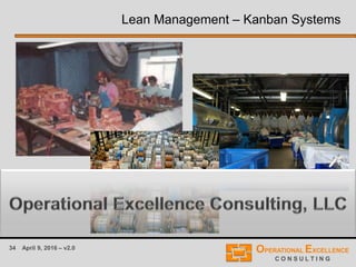 34 April 9, 2016 – v2.0
Lean Management – Kanban Systems
 