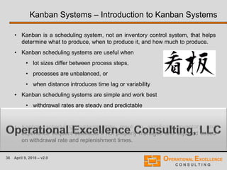 36 April 9, 2016 – v2.0
• Kanban is a scheduling system, not an inventory control system, that helps
determine what to produce, when to produce it, and how much to produce.
• Kanban scheduling systems are useful when
• lot sizes differ between process steps,
• processes are unbalanced, or
• when distance introduces time lag or variability
• Kanban scheduling systems are simple and work best
• withdrawal rates are steady and predictable
• Replenishment times are predictable
• Kanban scheduling systems may result in significant inventory and
experience frequent stockouts if not properly managed and adjusted based
on withdrawal rate and replenishment times.
Kanban Systems – Introduction to Kanban Systems
 
