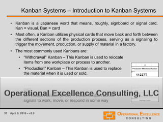 37 April 9, 2016 – v2.0
• Kanban is a Japanese word that means, roughly, signboard or signal card.
Kan = visual, Ban = card
• Most often, a Kanban utilizes physical cards that move back and forth between
the different sections of the production process, serving as a signaling to
trigger the movement, production, or supply of material in a factory.
Kanban Systems – Introduction to Kanban Systems
• The most commonly used Kanbans are:
• “Withdrawal" Kanban – This Kanban is used to relocate
items from one workplace or process to another.
• “Production" Kanban – This Kanban is used to replace
the material when it is used or sold.
• “Signal” Kanban – This Kanban is used to initiate
production of a predetermined batch size of a specific
part.
• In-Process Kanban (IPKs) – These Kanban act as
signals to work, move, or respond in some way
 