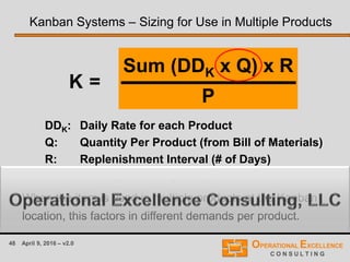 48 April 9, 2016 – v2.0
Kanban Systems – Sizing for Use in Multiple Products
Sum (DDK x Q) x R
P
DDK: Daily Rate for each Product
Q: Quantity Per Product (from Bill of Materials)
R: Replenishment Interval (# of Days)
P: Package Quantity (if applicable)
K =
When the item is used in multiple products at the Kanban
location, this factors in different demands per product.
 