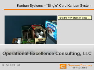 52 April 9, 2016 – v2.0
I put the new stock in place …
Kanban Systems – “Single” Card Kanban System
 