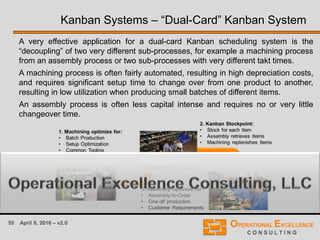55 April 9, 2016 – v2.0
Kanban Systems – “Dual-Card” Kanban System
A very effective application for a dual-card Kanban scheduling system is the
“decoupling” of two very different sub-processes, for example a machining process
from an assembly process or two sub-processes with very different takt times.
A machining process is often fairly automated, resulting in high depreciation costs,
and requires significant setup time to change over from one product to another,
resulting in low utilization when producing small batches of different items.
An assembly process is often less capital intense and requires no or very little
changeover time.
 