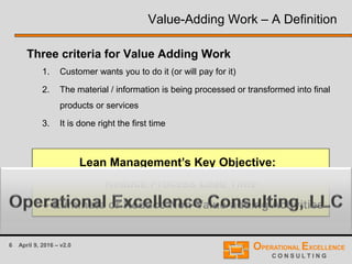 6 April 9, 2016 – v2.0
Value-Adding Work – A Definition
Three criteria for Value Adding Work
1. Customer wants you to do it (or will pay for it)
2. The material / information is being processed or transformed into final
products or services
3. It is done right the first time
Lean Management’s Key Objective:
Reduce Process Lead Time
→ Eliminate or Reduce Non-Value-adding Activities
 