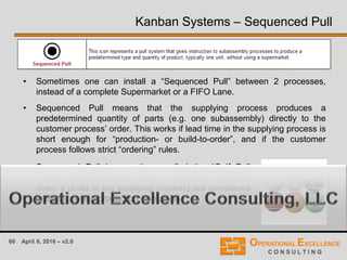 66 April 9, 2016 – v2.0
Kanban Systems – Sequenced Pull
• Sometimes one can install a “Sequenced Pull” between 2 processes,
instead of a complete Supermarket or a FIFO Lane.
• Sequenced Pull means that the supplying process produces a
predetermined quantity of parts (e.g. one subassembly) directly to the
customer process’ order. This works if lead time in the supplying process is
short enough for “production- or build-to-order”, and if the customer
process follows strict “ordering” rules.
• Sequenced Pull is sometimes called the “Golf Ball
System” because colored balls or disks (that roll nicely
down a chute to the supplying process) are sometimes
used to provide production instruction.
 