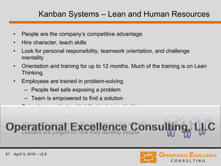 67 April 9, 2016 – v2.0
Kanban Systems – Lean and Human Resources
• People are the company’s competitive advantage
• Hire character, teach skills
• Look for personal responsibility, teamwork orientation, and challenge
mentality
• Orientation and training for up to 12 months. Much of the training is on Lean
Thinking.
• Employees are trained in problem-solving
– People feel safe exposing a problem
– Team is empowered to find a solution
• Extensive practical multi-skilled training with Mentors
• People are motivated to improve processes
• Those who actually run the process are the experts
• Leaders are judged on how they develop people
 